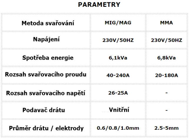 Kraft&Dele KD1835 Invertorová svářečka MIG MAG MMA TIG LIFT IGBT 240A LCD VELKA SADA!