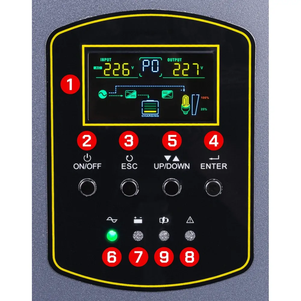 POWERMAT PM-UPS-1000MW Záložní zdroj pro PC servery s LCD (UPS) LCD 1000VA 800W