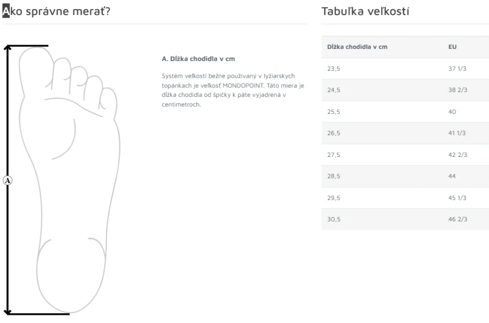 Dynafit TLT X PU Lyžařské boty lyžáky lyžařky 24/25