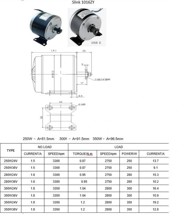MAGMA 1016 Elektrický motor elektromotor 24V DC 250W váleček