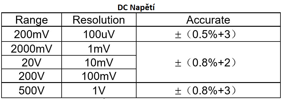 KRAFT&DELE KD11403 DIGITÁLNÍ UNIVERZÁLNÍ MĚŘIDLO ELEKTRONICKÉ