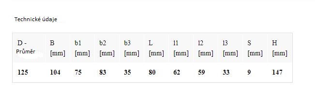 GEKO G71522 Otočoné kolečko kolo 125mm PP