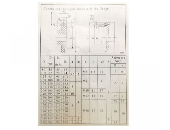 Magma Soustružnické sklíčidlo 4 čelisti 160 mm sklíčidlová hlava K-12
