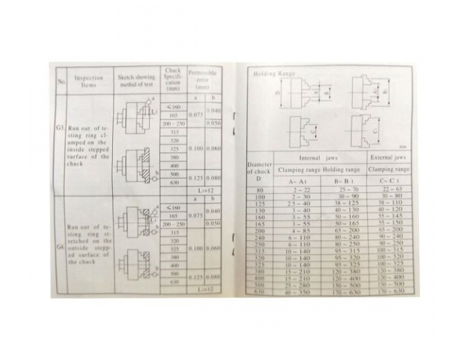 Magma Soustružnické sklíčidlo 4 čelisti 160 mm sklíčidlová hlava K-12