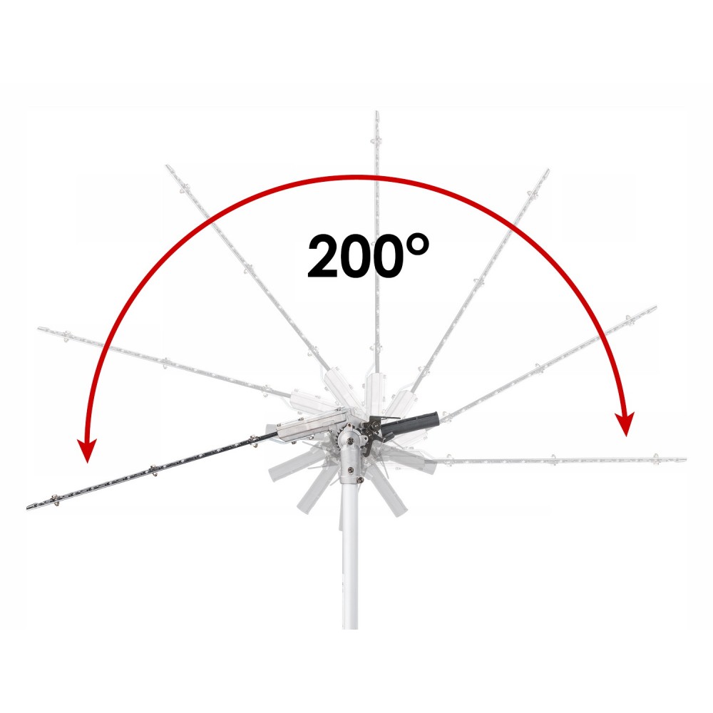 POWERMAT PM-NEW-1200S Elektrické nůžky na živý plot plotostřih 1200W 40cm