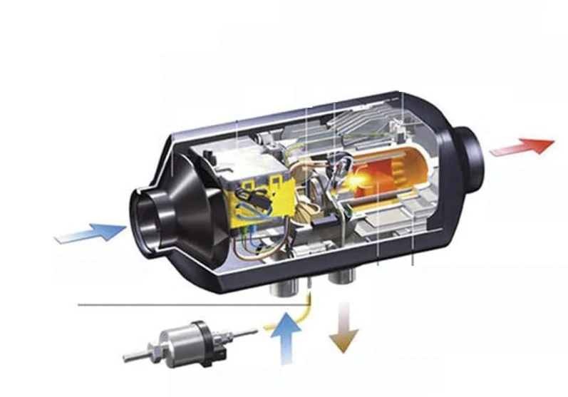 BOXER 8M1A Naftový ohřívač vzduchu topidlo 12kW 12V Webasto