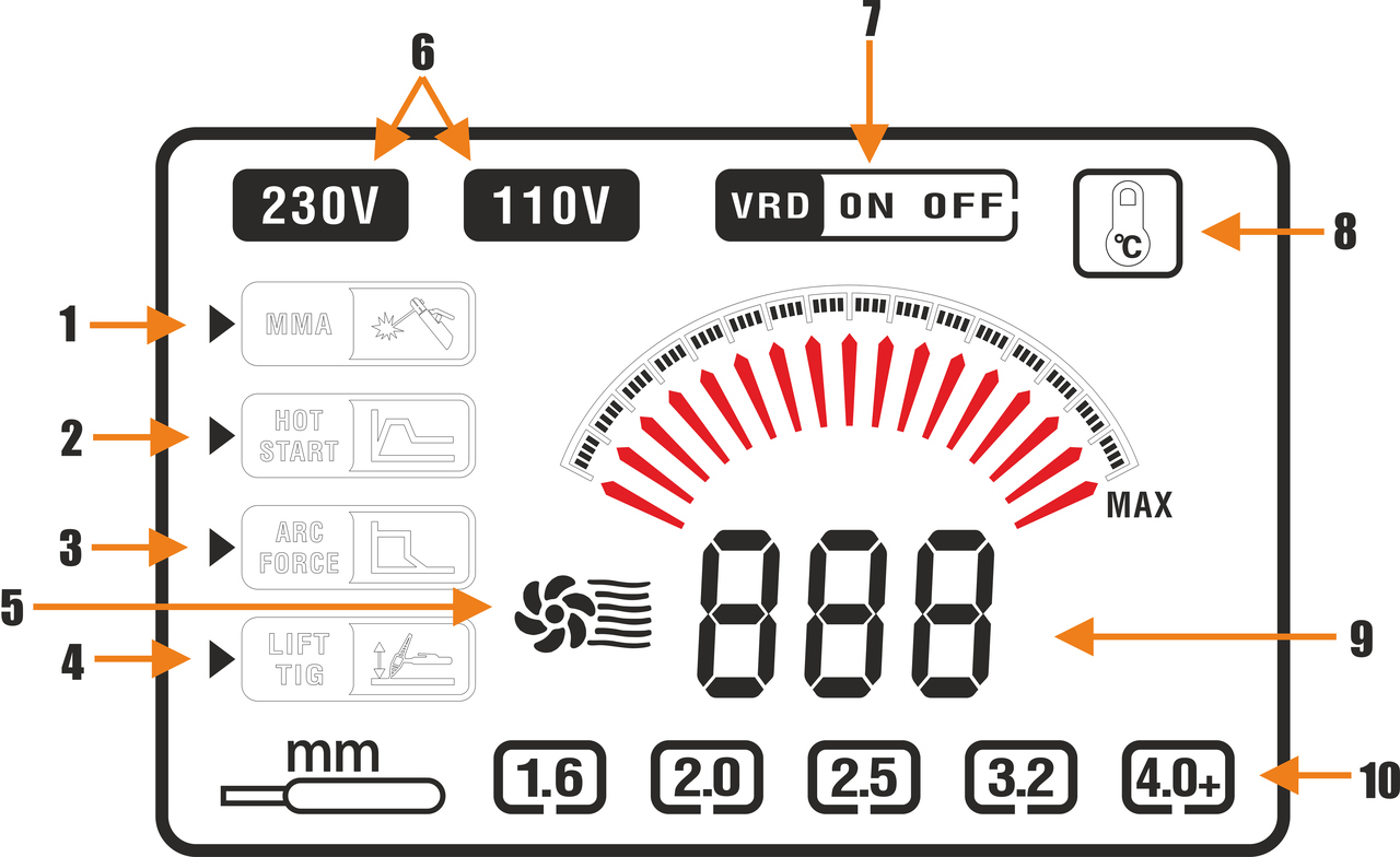 MAR-POL M79379 Invertorová svářečka MMA TIG 200A BJC